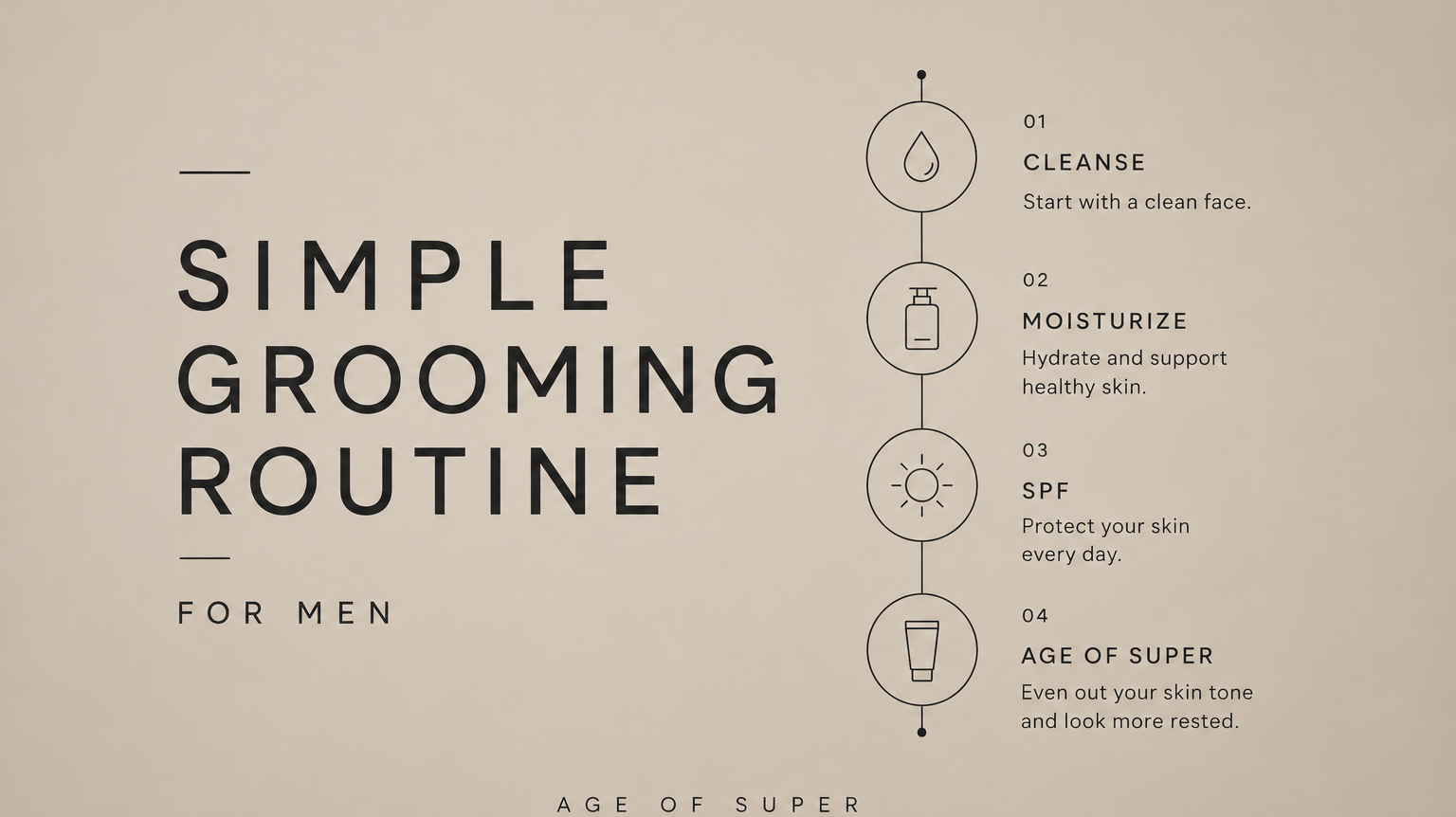 Simple Grooming Routine for Men