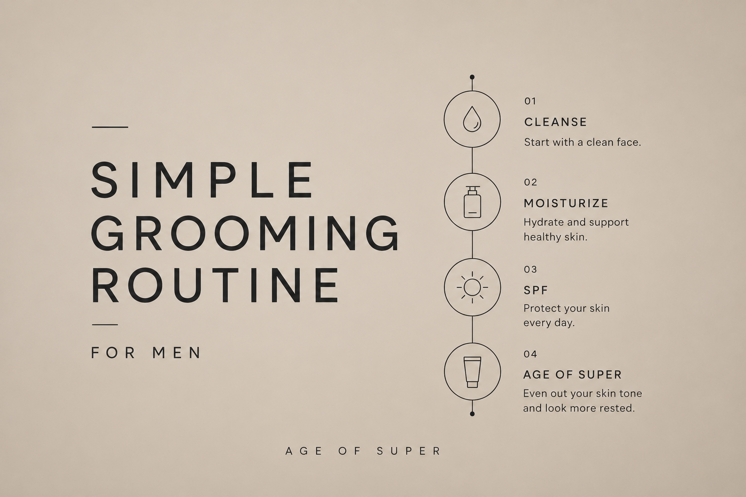 Simple Grooming Routine for Men